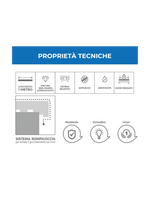 Coprimuro Moderno in Cemento Levigato con Gocciolatoio - Notaro Manufatti