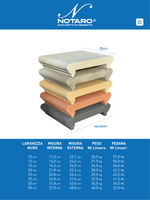 Coprimuro Classico con Toro in Cemento con Gocciolatoio - Notaro Manufatti