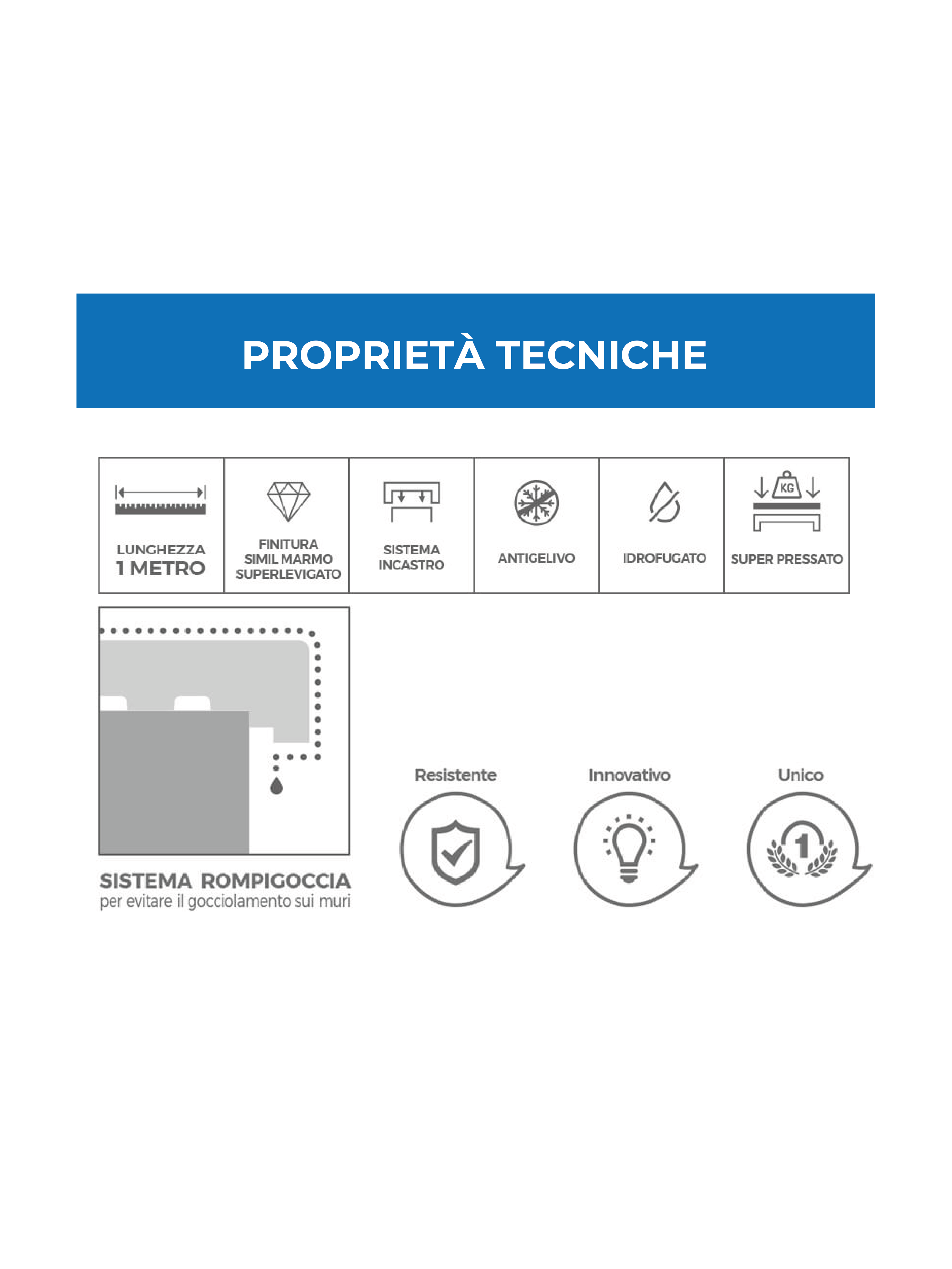 Coprimuro Moderno in Cemento Levigato con Gocciolatoio - Notaro Manufatti