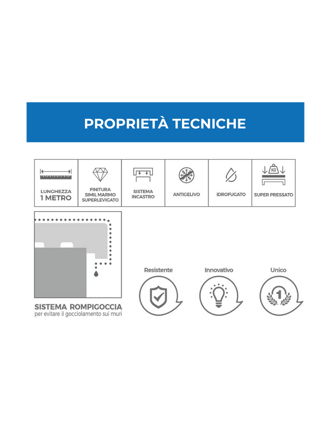 Coprimuro Moderno in Cemento Levigato con Gocciolatoio