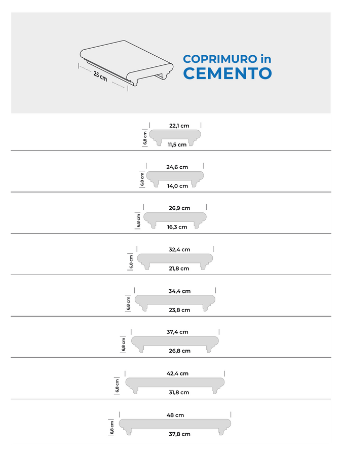 Coprimuro Classico con Toro in Cemento con Gocciolatoio