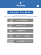 Testata in Bio Carparo con Gocciolatoio: Design e Praticità