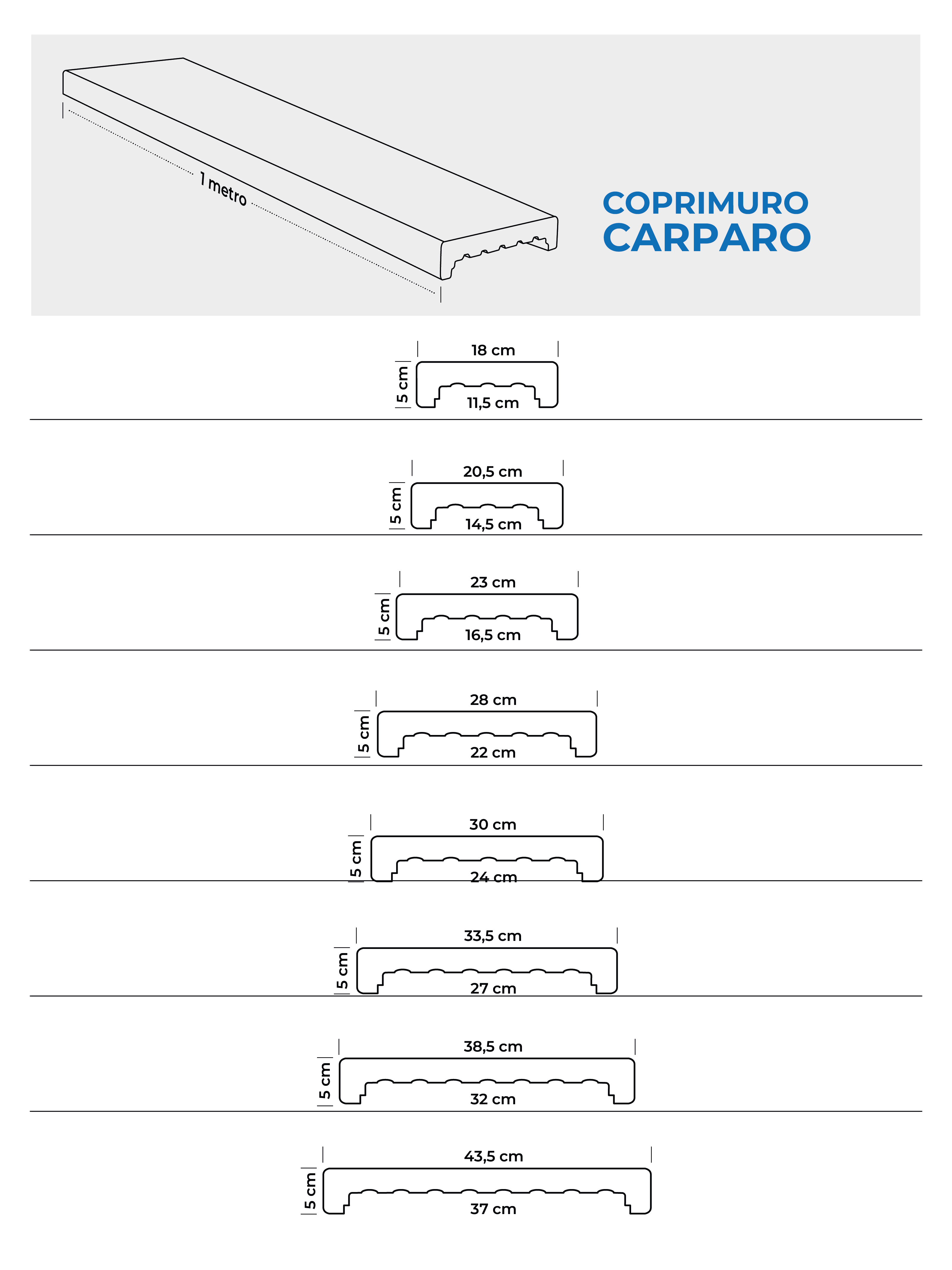 Coprimuro ricostruito Bio Carparo con Gocciolatoio - Notaro Manufatti