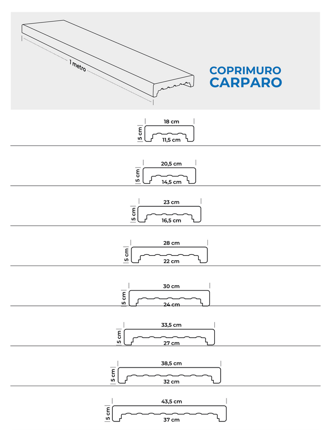 Coprimuro ricostruito Bio Carparo con Gocciolatoio