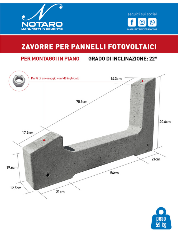 Zavorre per Pannelli Fotovoltaici - 22°