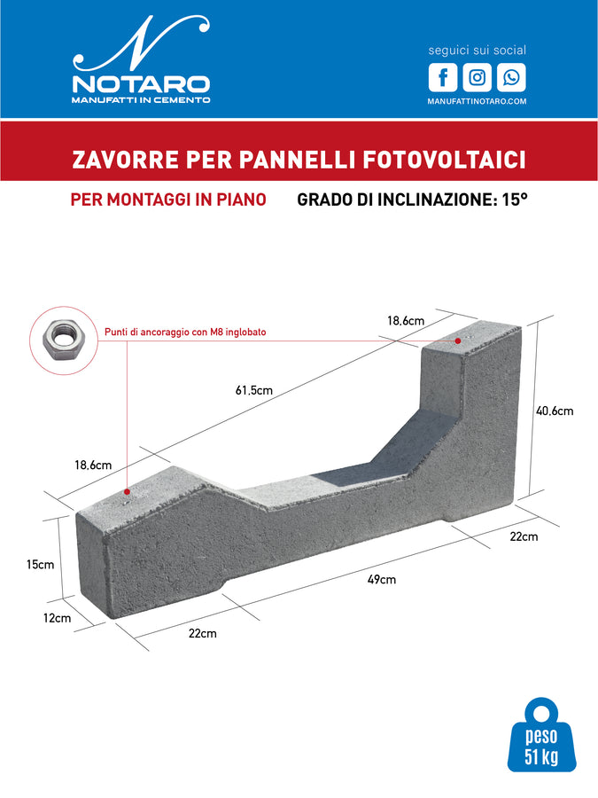 Zavorre per Pannelli Fotovoltaici - 15°