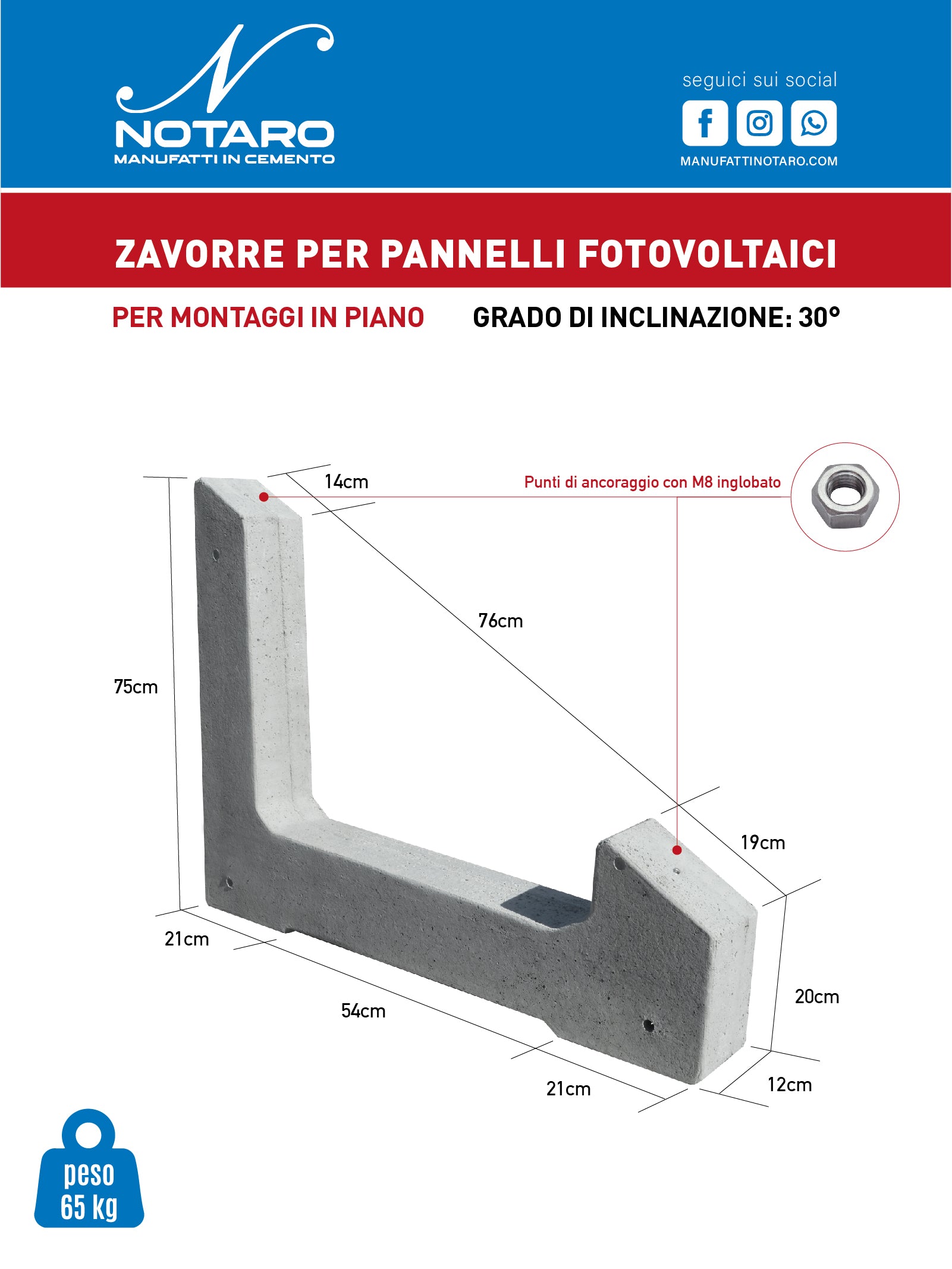 Zavorre per Pannelli Fotovoltaici - 30° - Notaro Manufatti
