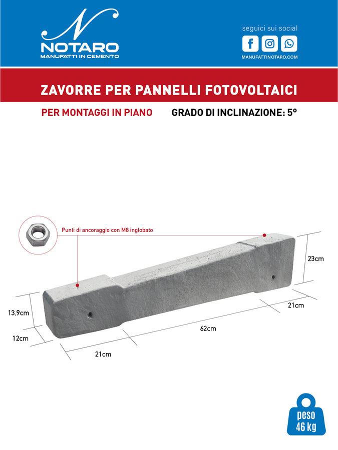 Zavorre per Pannelli Fotovoltaici - 5°